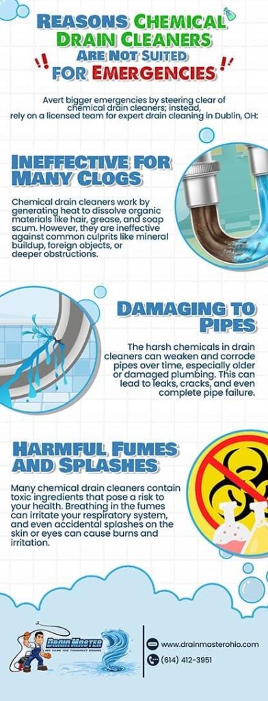 Chemical drain cleaner safety poster